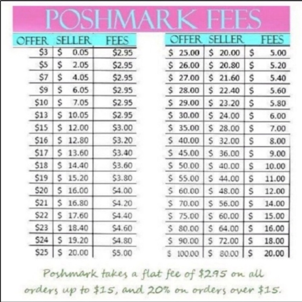 Please make fair and reasonable offers!